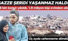Gazze Şeridi yaşanmaz halde… Üç ayda cehenneme döndü