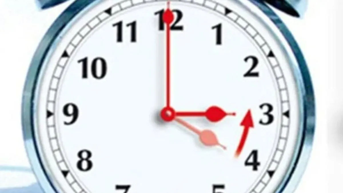 200 Saat Kaç Gün Eder? 200 Saat Kaç Gündür?